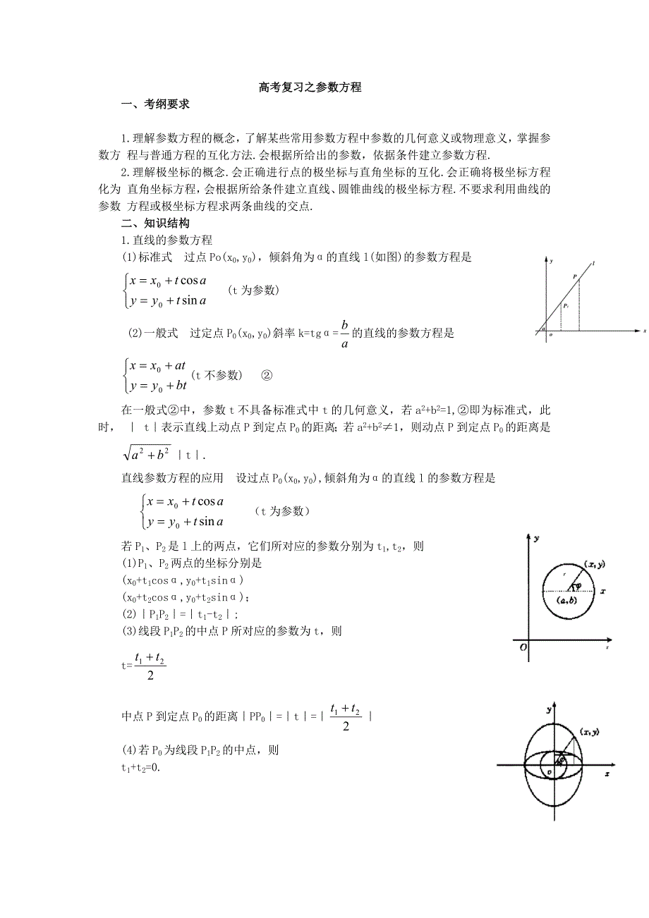 高中数学参数方程知识点大全-参数方程 高中--修订编选_第1页