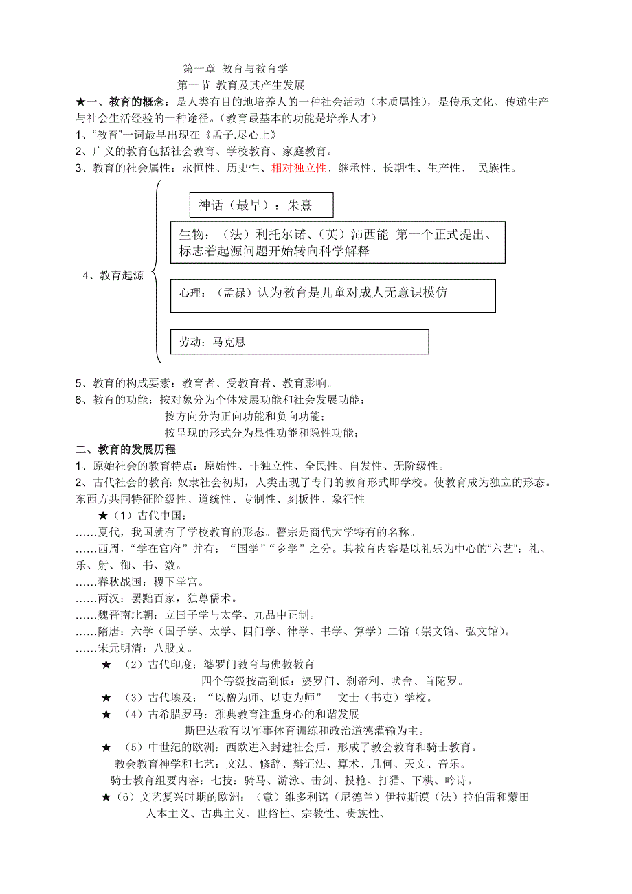 最新教师招聘笔试教育学各章知识点整理总结(山香终结版)--修订编选_第1页