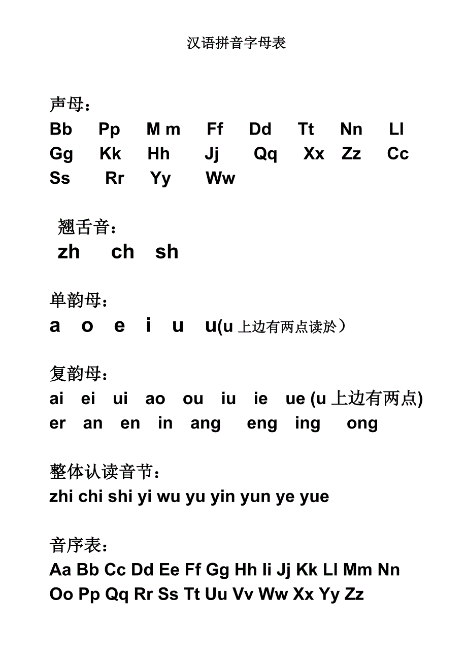 汉语拼音字母表_完整版_可A4打印9152-修订编选_第1页