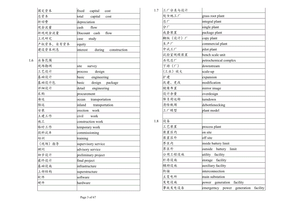 建筑工程英语词汇大全--修订编选_第3页