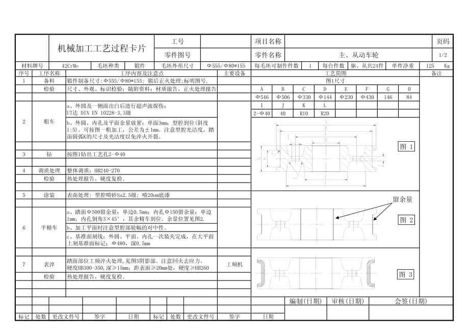 车轮加工工艺-修订编选_第1页