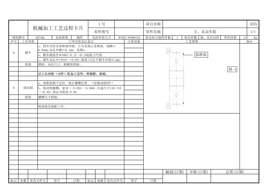 车轮加工工艺-修订编选_第2页