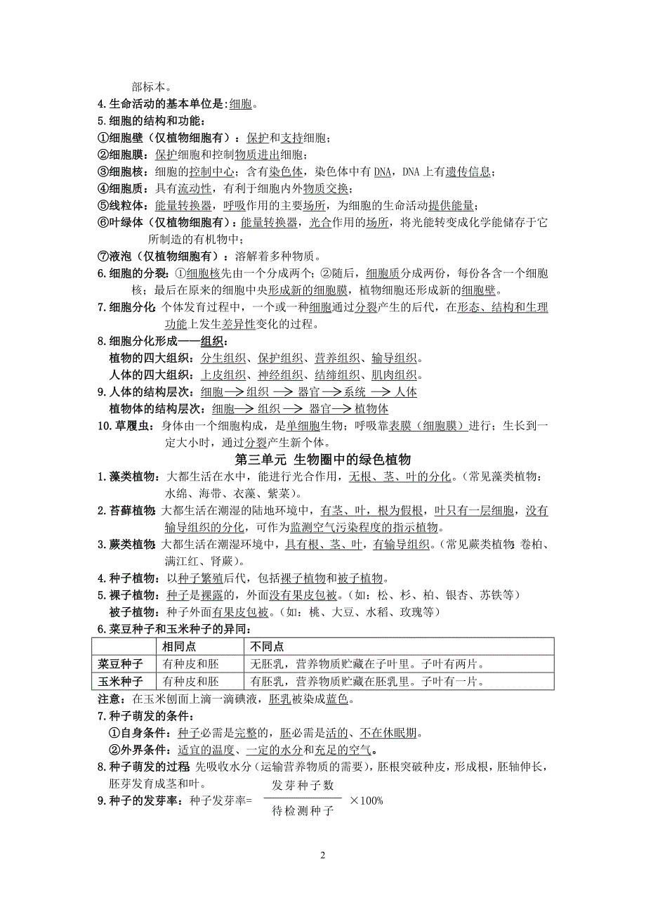 新人教版初中生物(全)必背知识点--修订编选_第2页