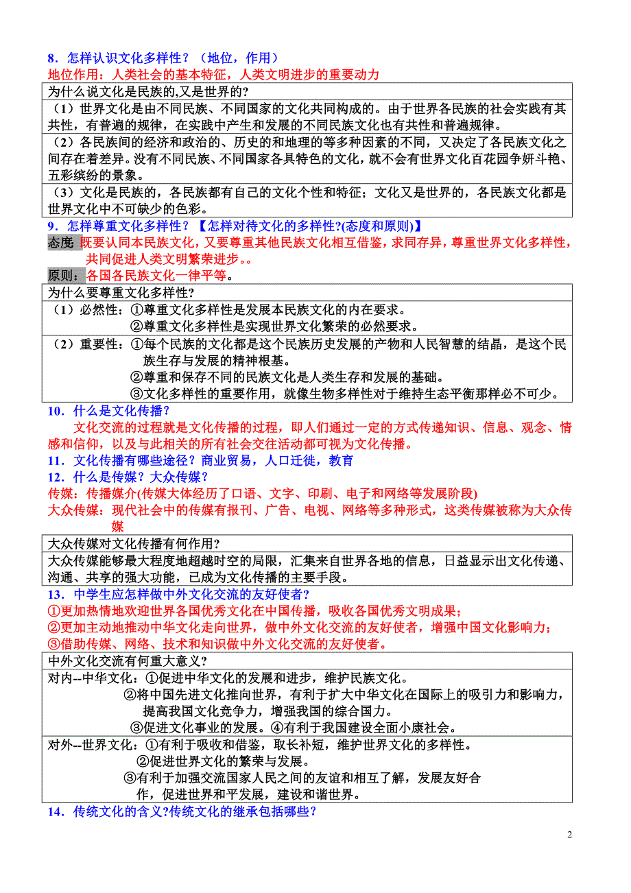 思想政治必修三《文化生活》知识点总结7787-修订编选_第2页