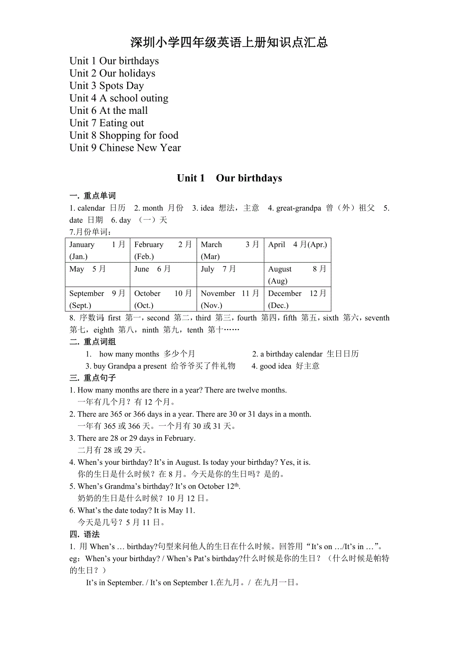 深圳朗文版小学四年级英语上册知识点汇总--修订编选_第1页