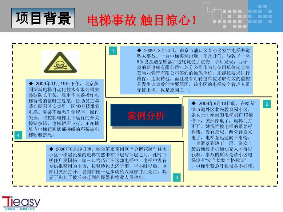 电梯维保管理系统幻灯片课件_第3页