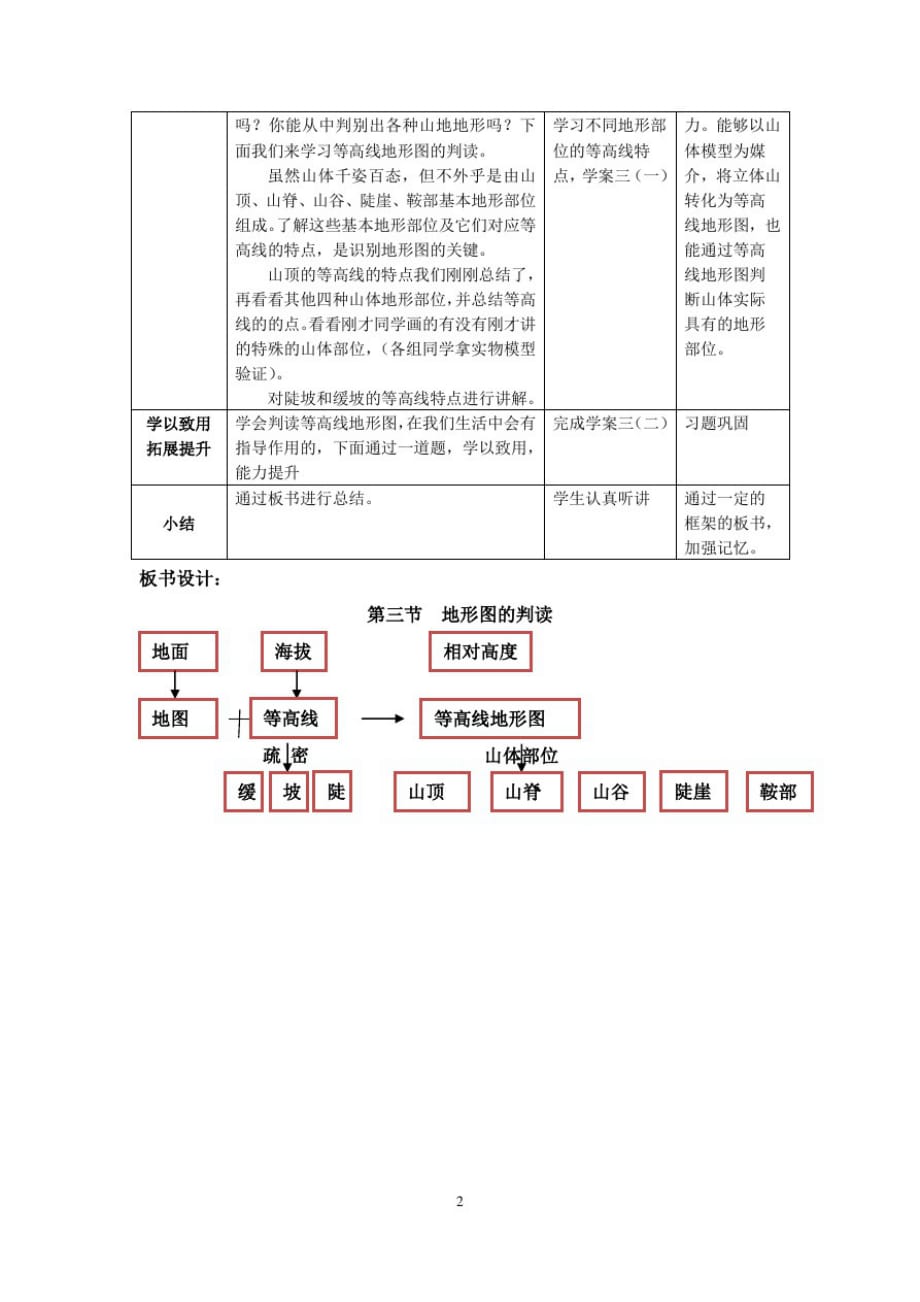 中图版(北京)七年级上册地理教案1.3地形图的判读_第3页