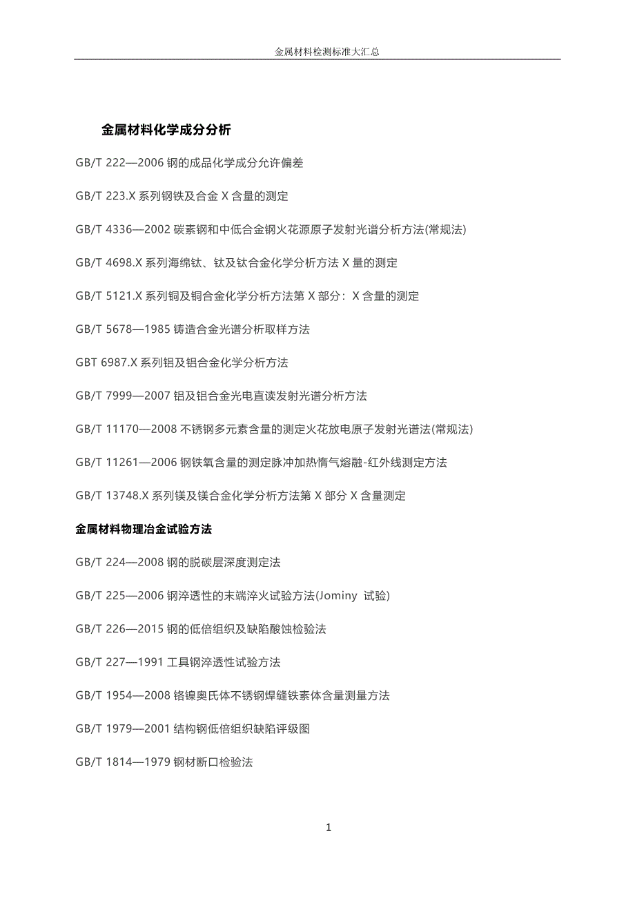 金属材料检测标准大汇总-修订编选_第1页