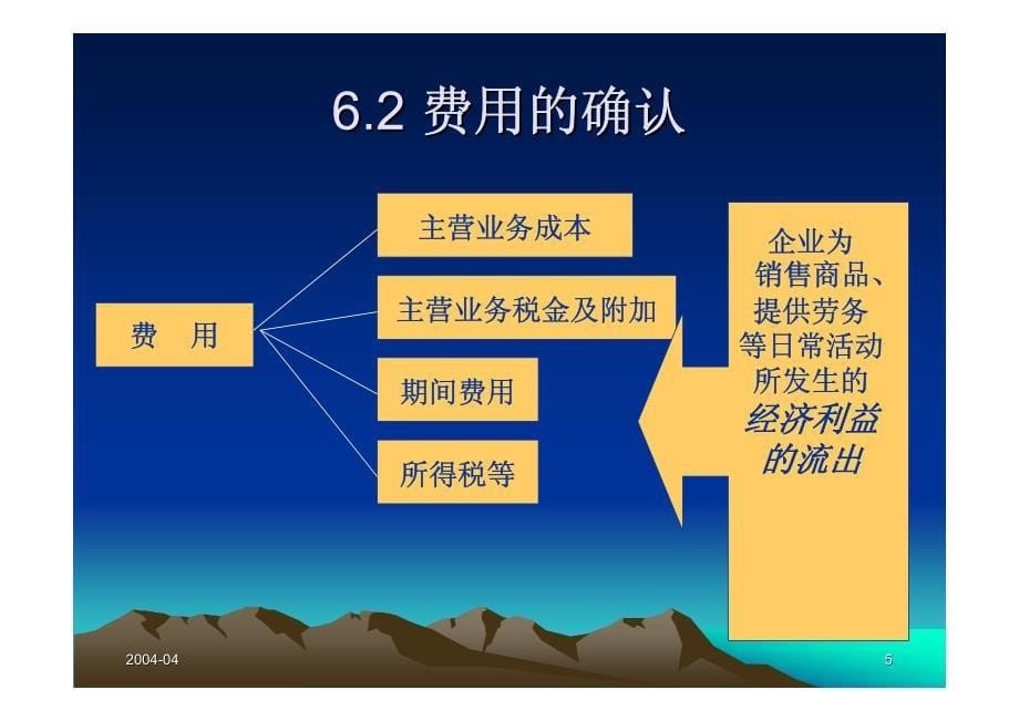 透视财务报表——利润表_第5页