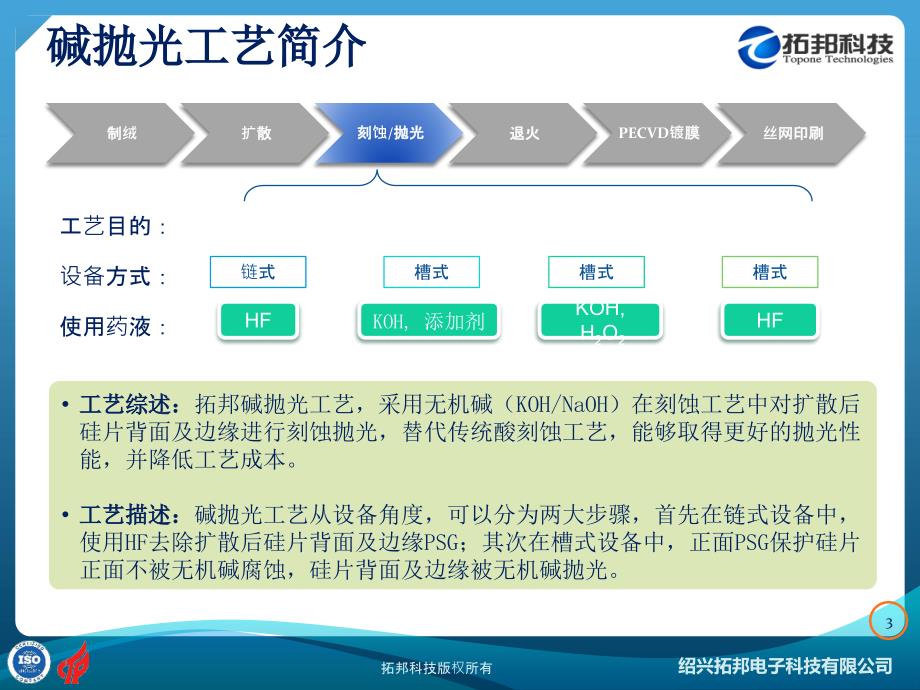 拓邦科技碱抛光工艺交付手册_第3页