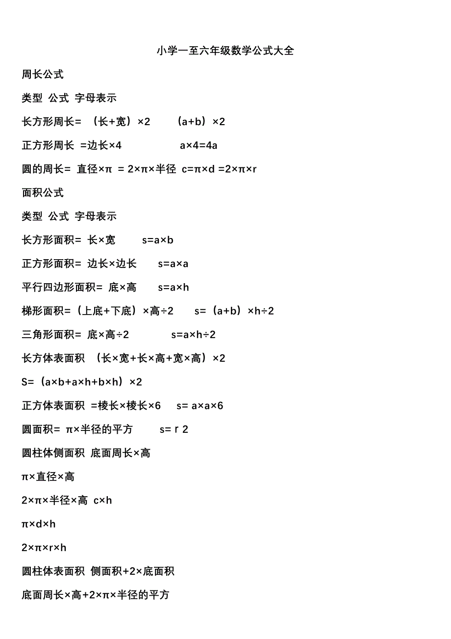 小学一至六年级数学公式大全(1)(最新编写）-修订编选_第1页