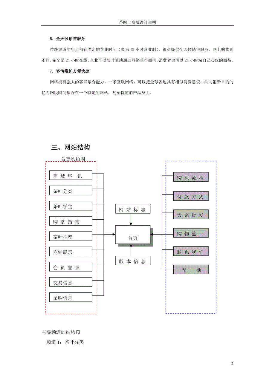 网上商城策划--修订编选_第2页