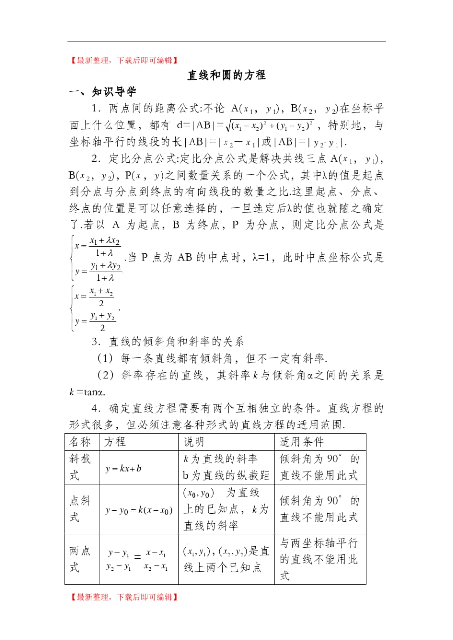 高中数学平面解析几何初步经典例题(精编文档).doc_第1页