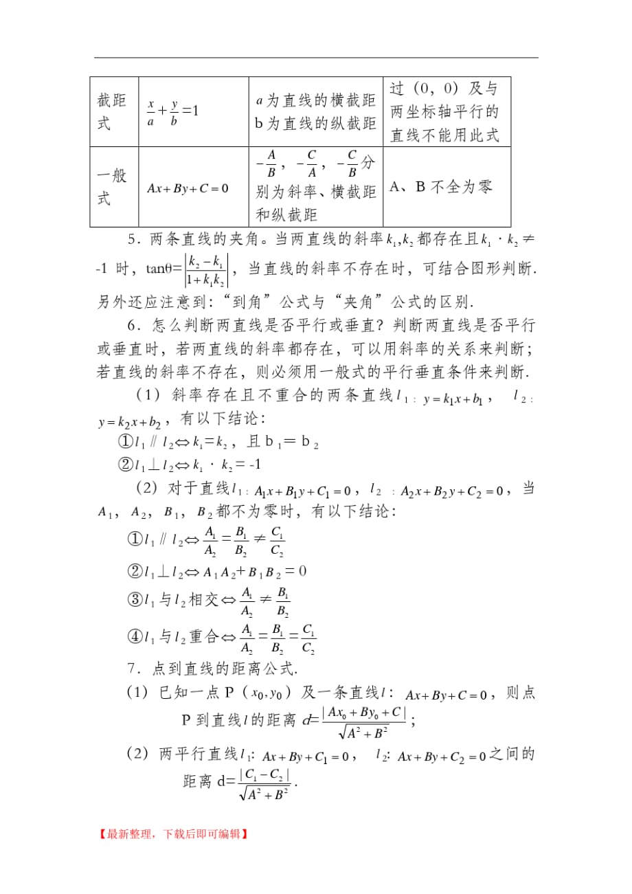 高中数学平面解析几何初步经典例题(精编文档).doc_第2页