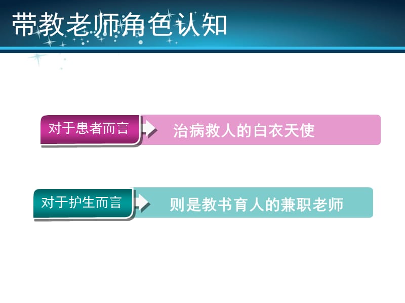 如何当好护理实习生带教老师参考PPT_第5页