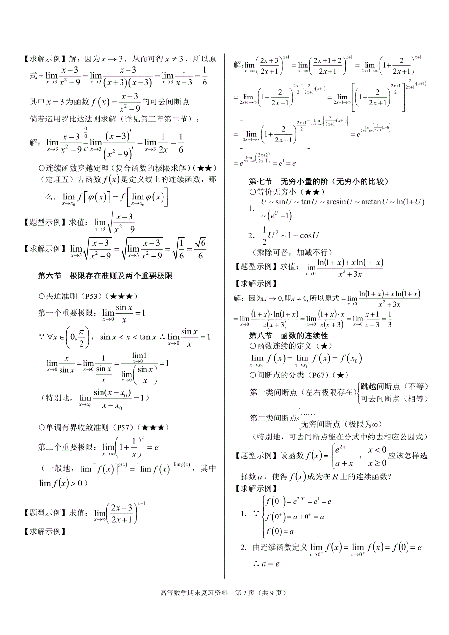 大一高数复习资料-修订编选_第2页