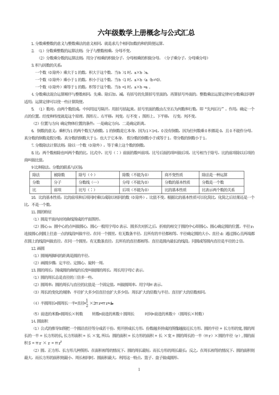 2014年新教材六年级数学上册概念与公式汇总_第1页