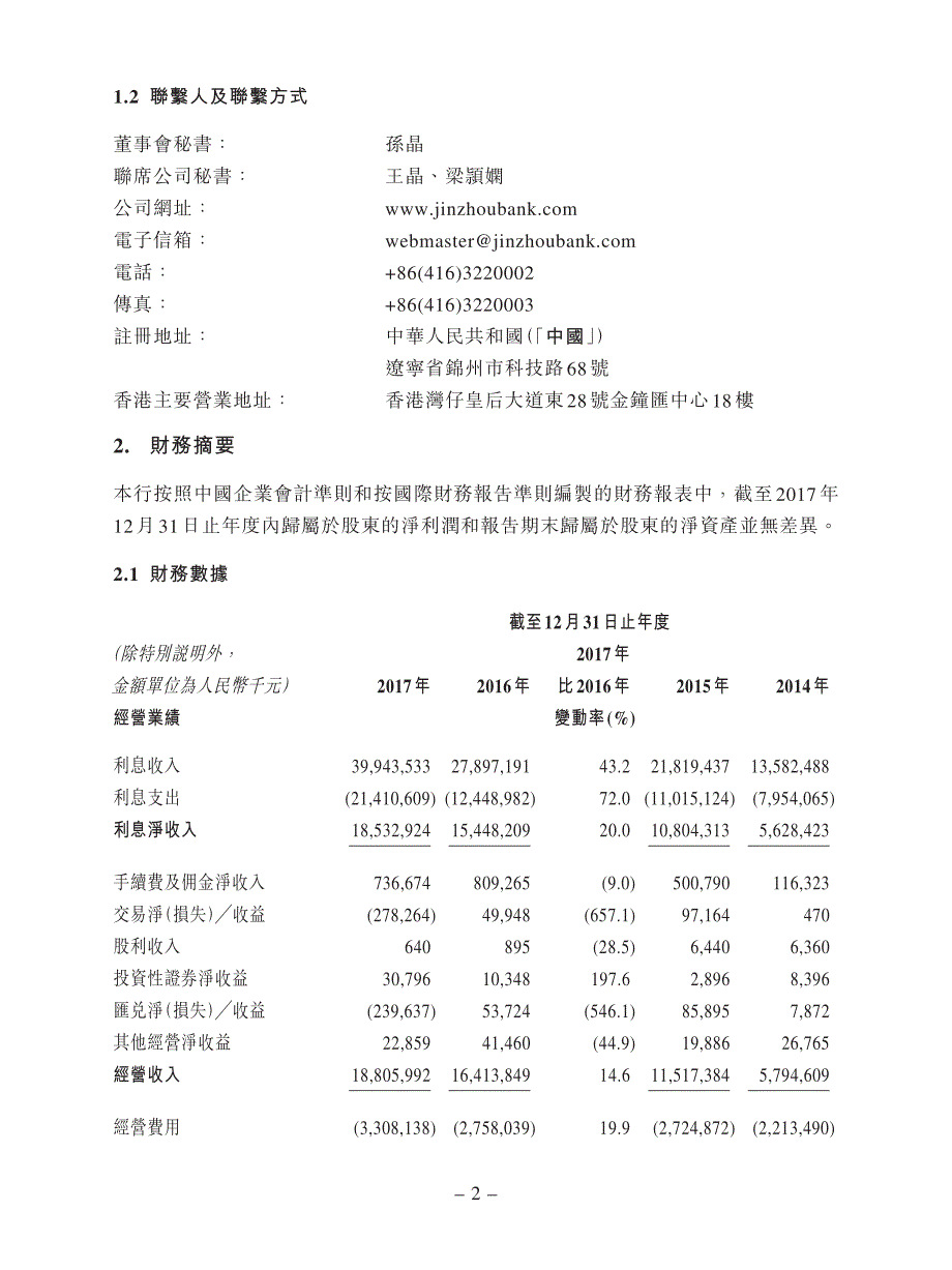 锦州银行BOJZ17USDPREF：截至2017年12月31日止年度业绩公告_第2页
