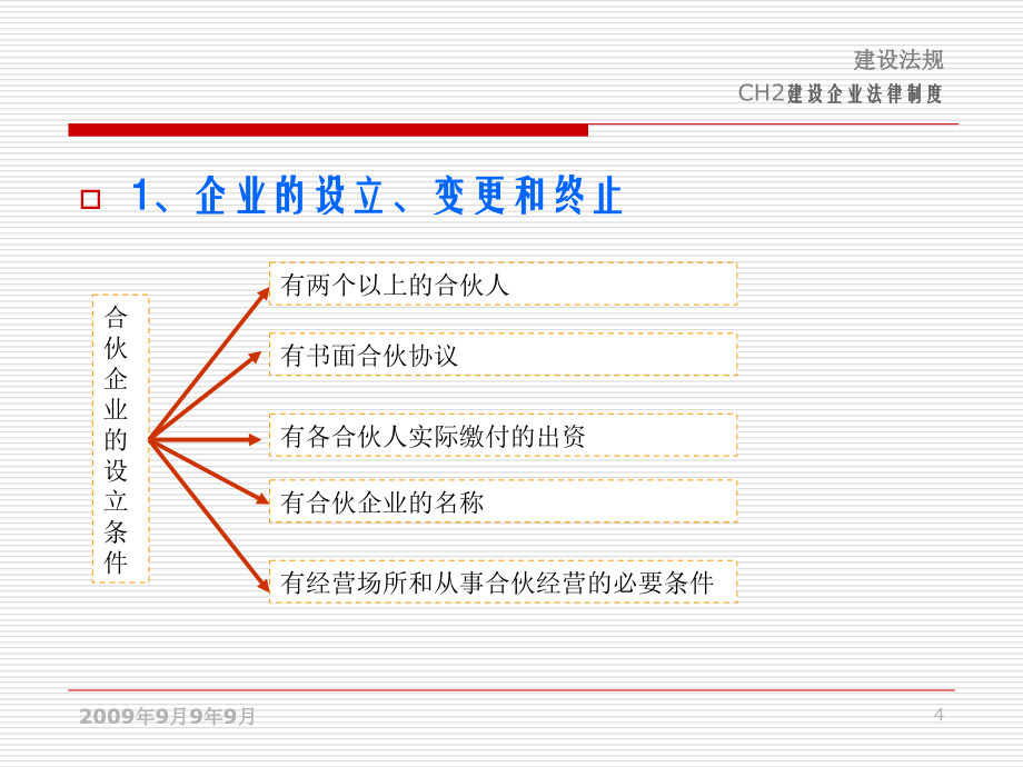 CH2建设企业法律制度PPT参考课件_第4页