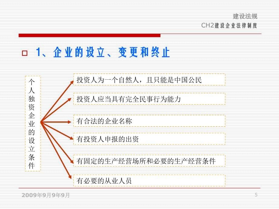 CH2建设企业法律制度PPT参考课件_第5页