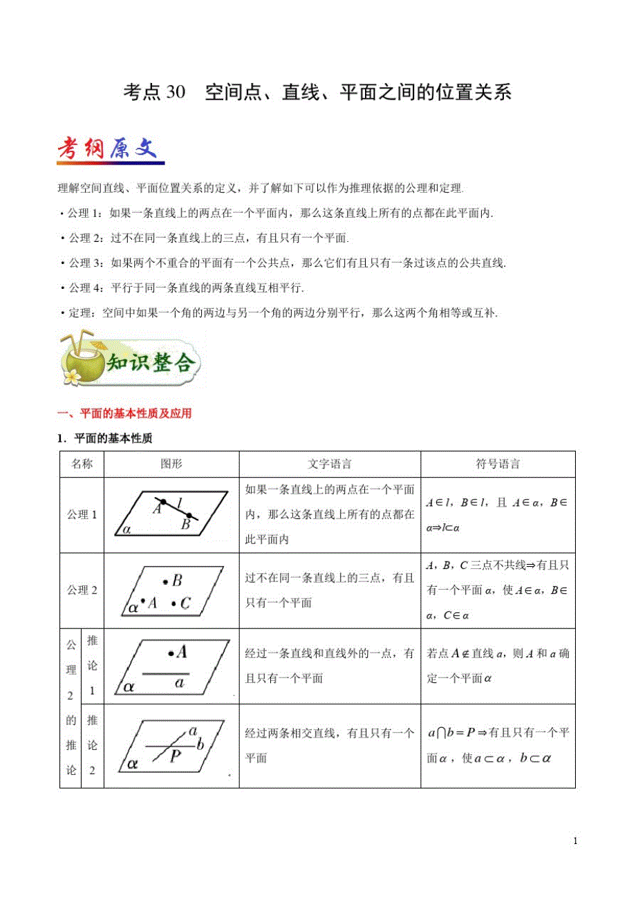 2021高考数学一轮复习专题(理科)考点30空间点、直线、平面之间的位置关系_第1页