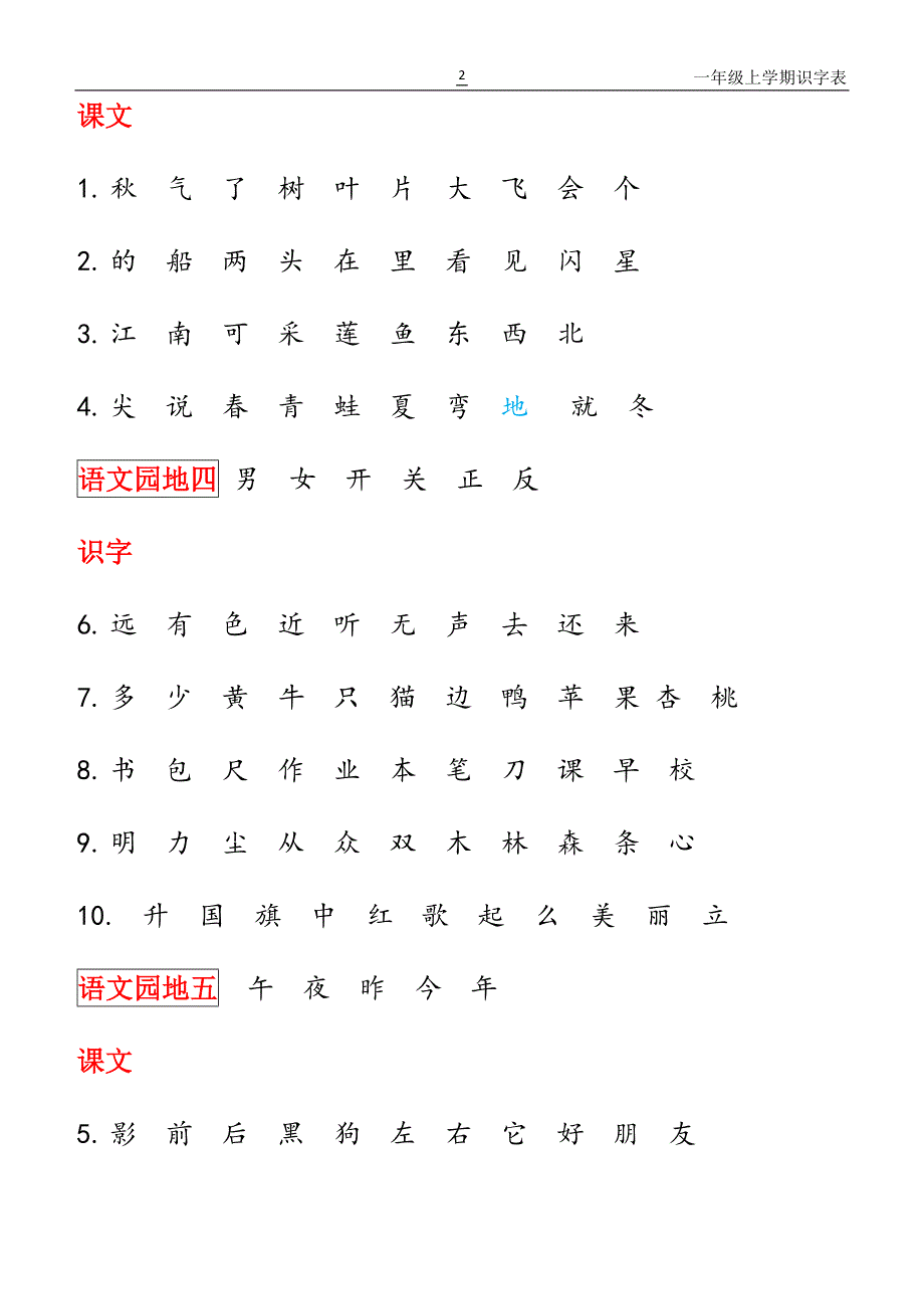 小学语文(一年级上册识字表)--修订编选_第2页