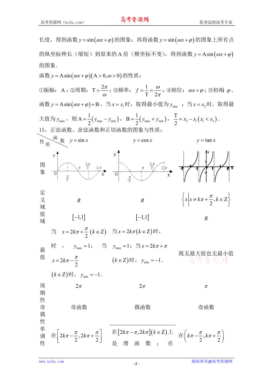 高一数学必修4知识点 (2)-修订编选_第3页