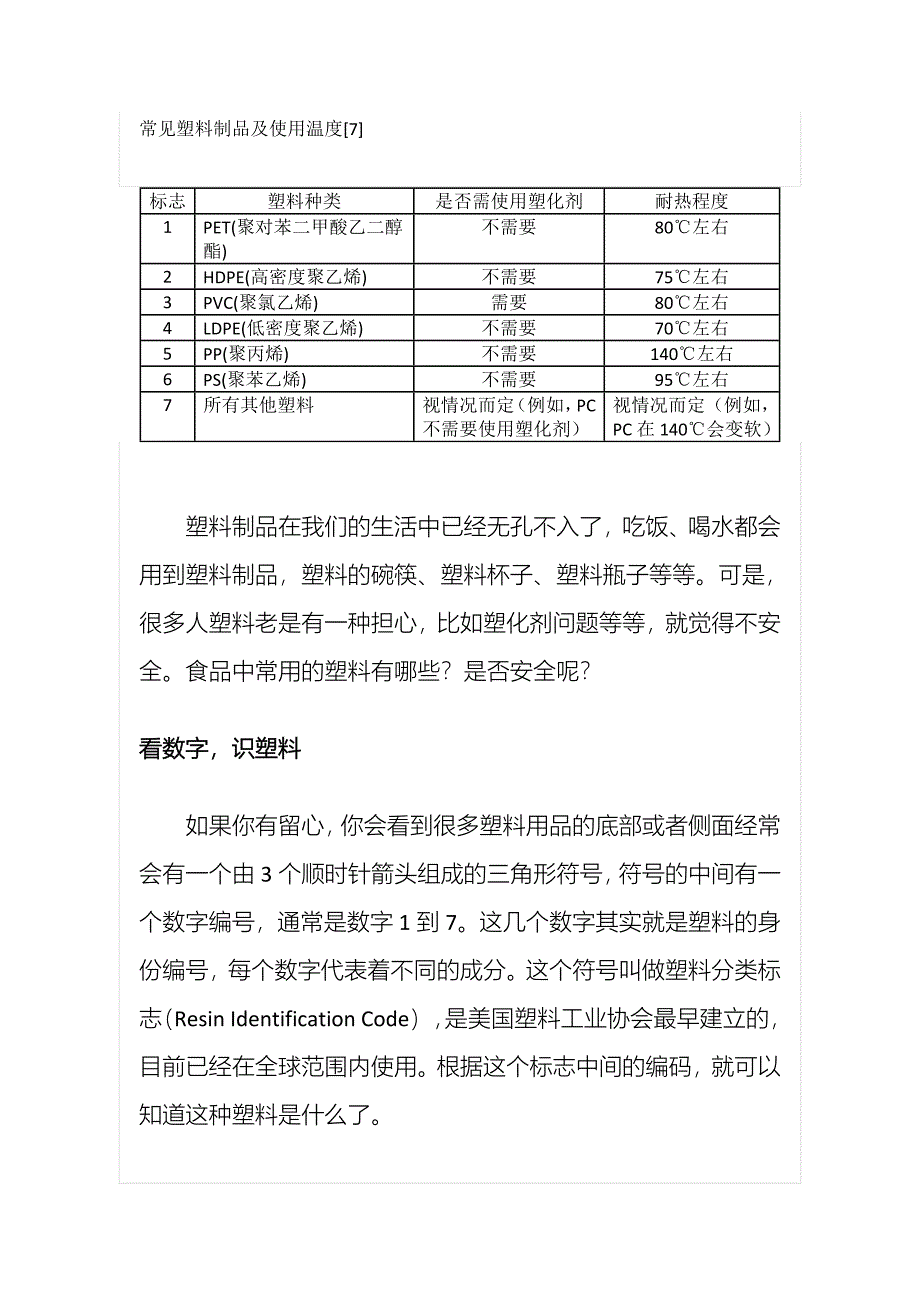 常见塑料制品及使用温度-修订编选_第1页