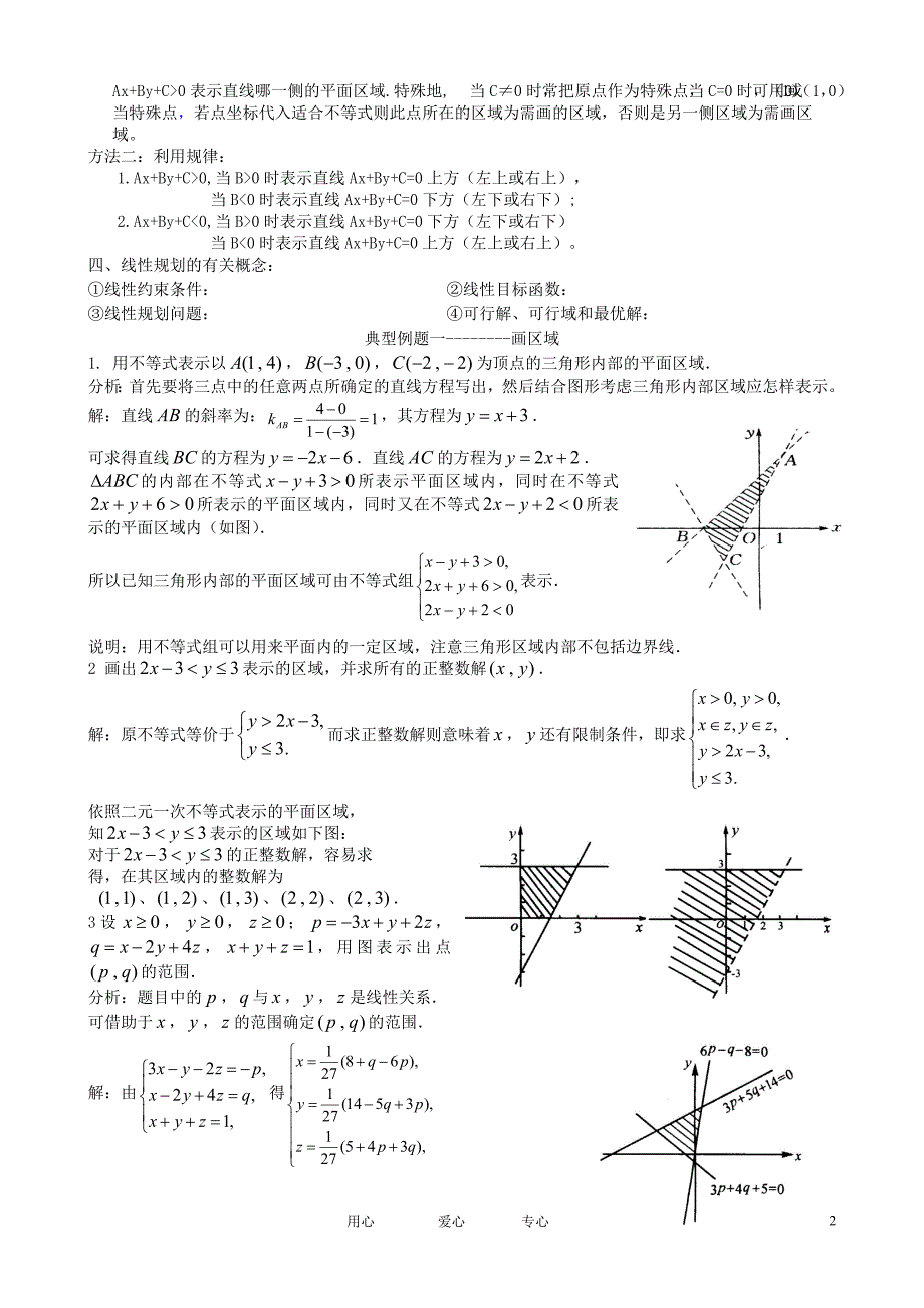 高中数学_线性规划知识复习（最新编写-修订版）_第2页