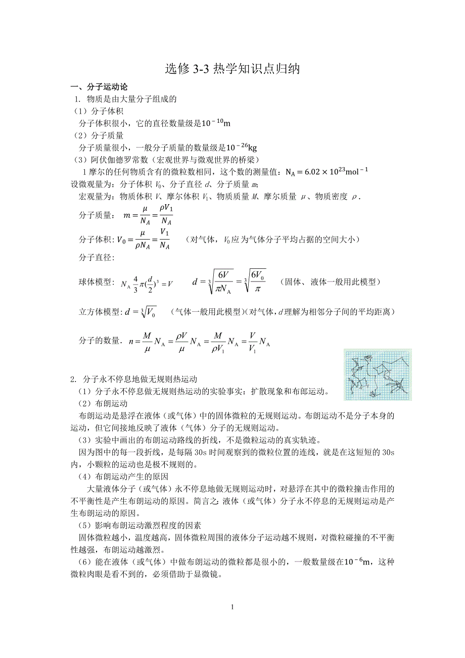 高中物理3-3热学知识点归纳(全面、很好)--修订编选_第1页