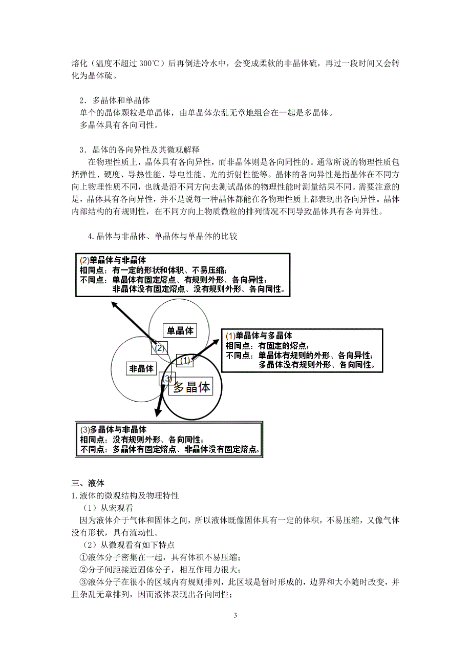 高中物理3-3热学知识点归纳(全面、很好)--修订编选_第3页