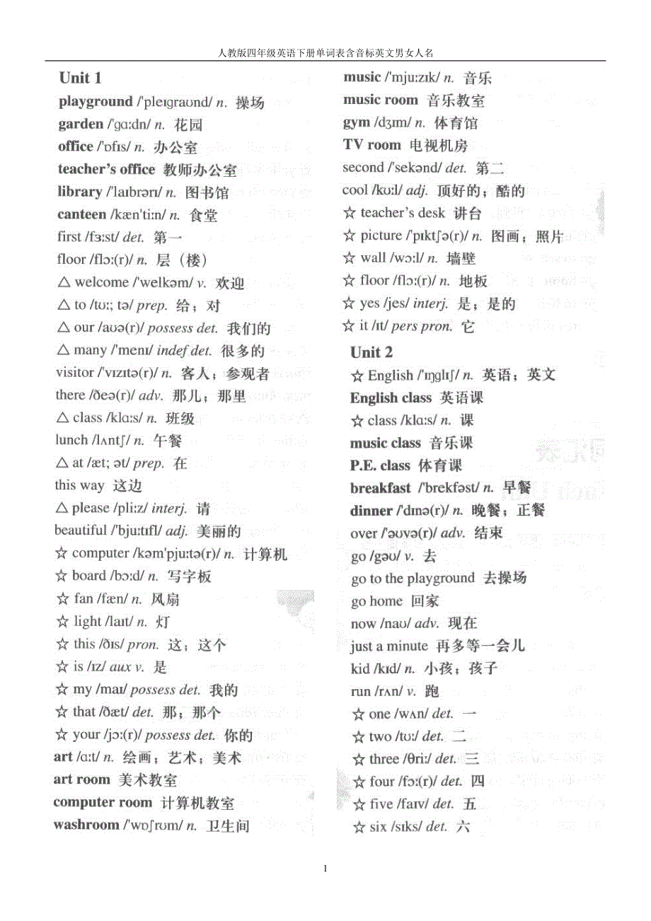 人教版四年级英语下册单词表--修订编选_第1页