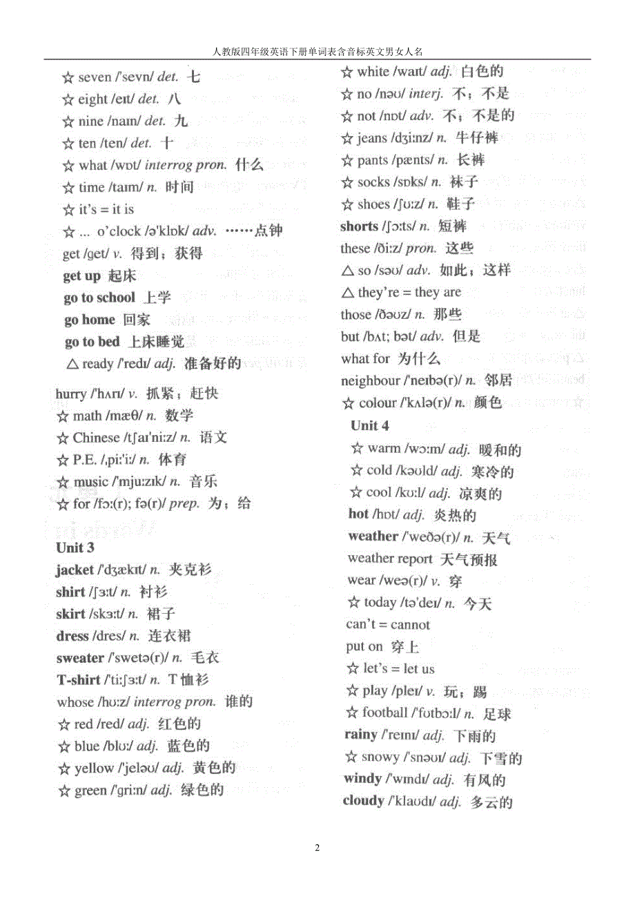 人教版四年级英语下册单词表--修订编选_第2页