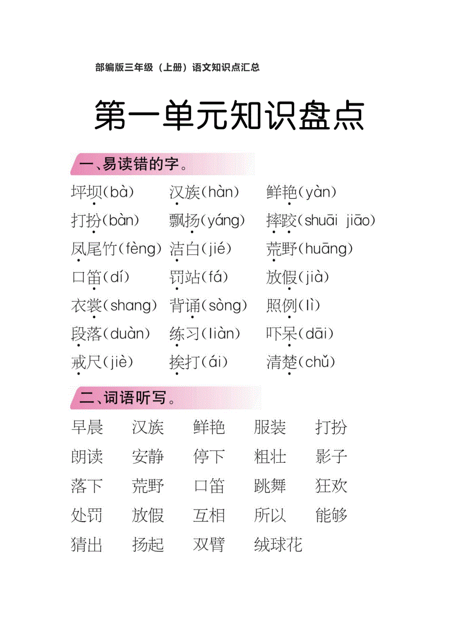 部编版三年级上册语文知识点汇总-修订编选_第1页