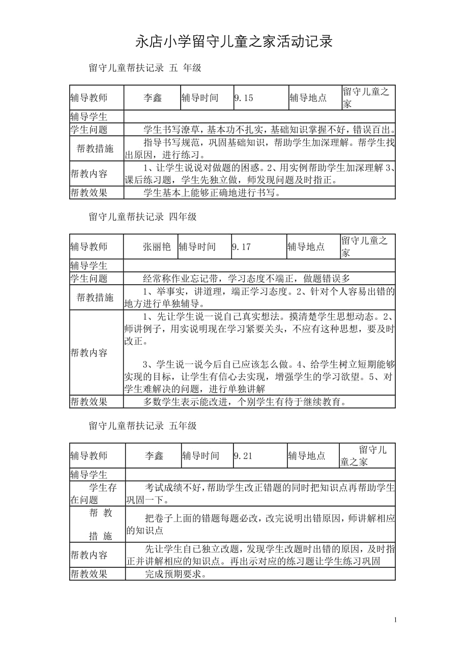 小学留守儿童帮扶记录-修订编选_第1页