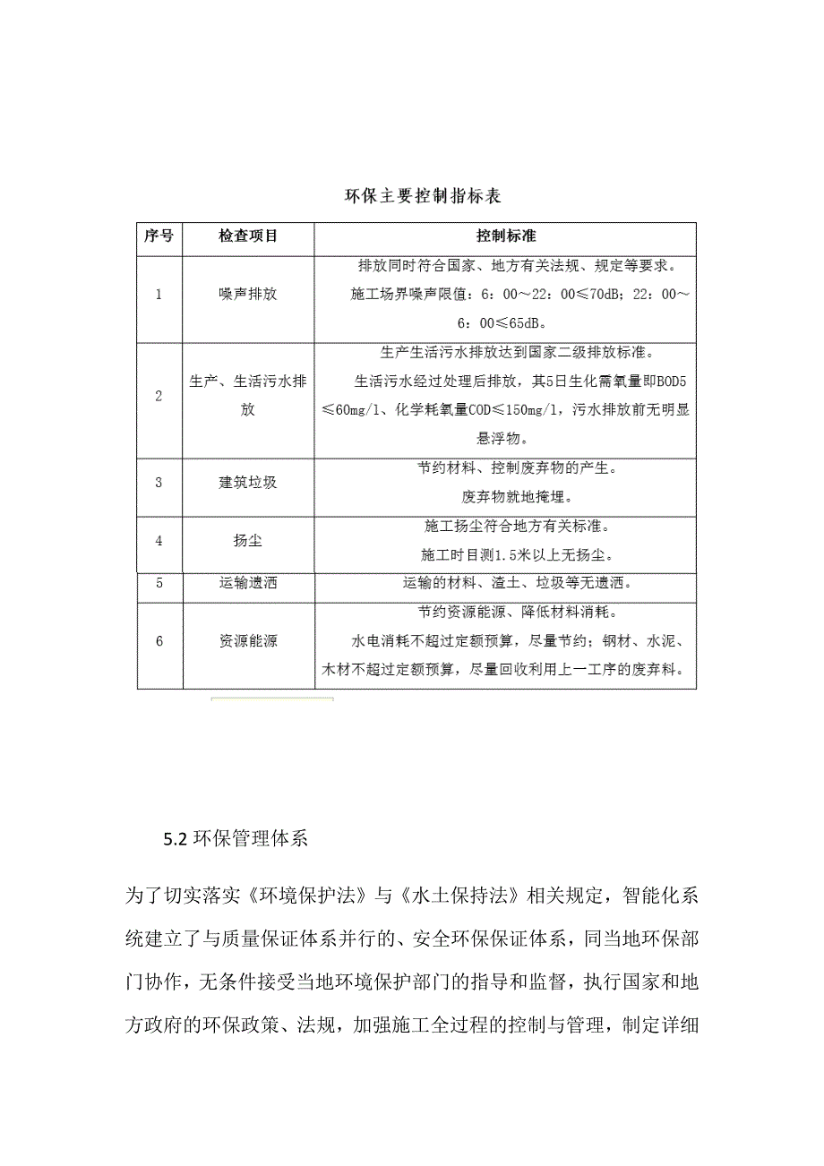 第五章--环境保护管理体系与措施(最新编写）-修订编选_第2页