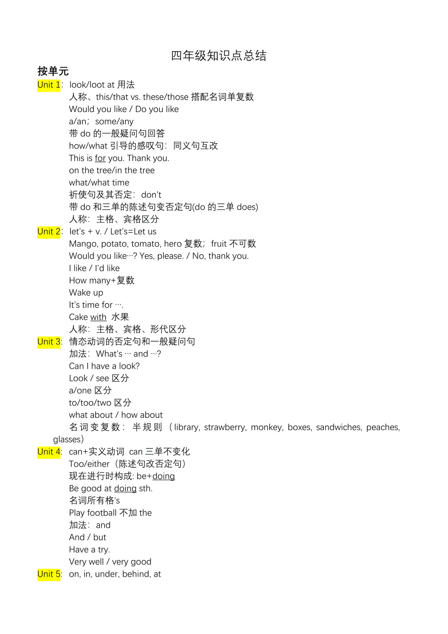 四年级英语知识点总结--修订编选_第1页