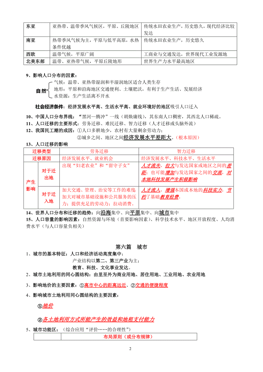 高一地理知识点整理——人文地理(最新编写）-修订编选_第2页