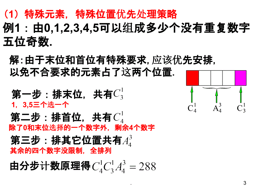 排列组合的解题常用策略PPT课件_第3页