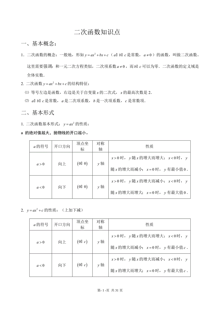 初中二次函数知识点汇总(史上最全)--修订编选_第1页