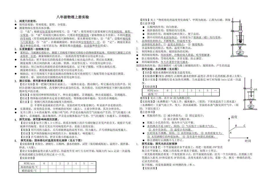 新人教版八年级上册物理实验8285-修订编选_第1页