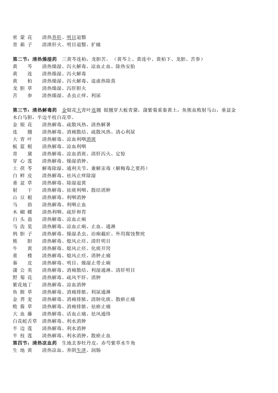 执业药师考试《中药专业二》中药功效总结-修订编选_第2页