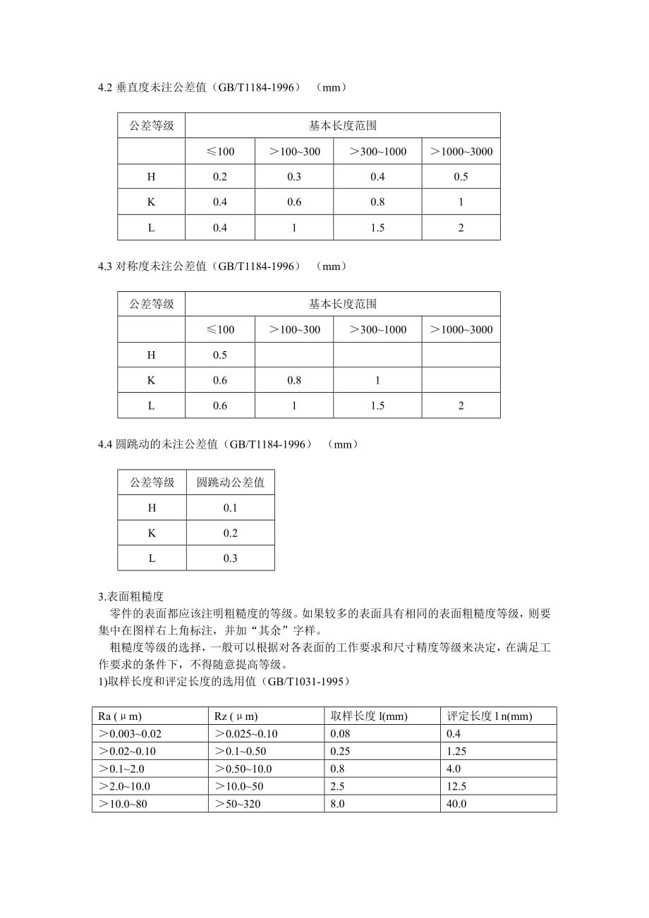 机械加工自由公差表(最新编写）-修订编选_第2页