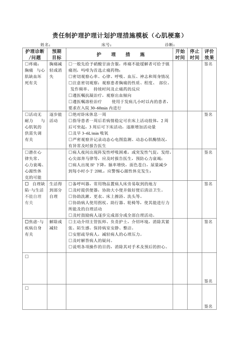 心肌梗塞心梗护理计划护理措施模板_第1页