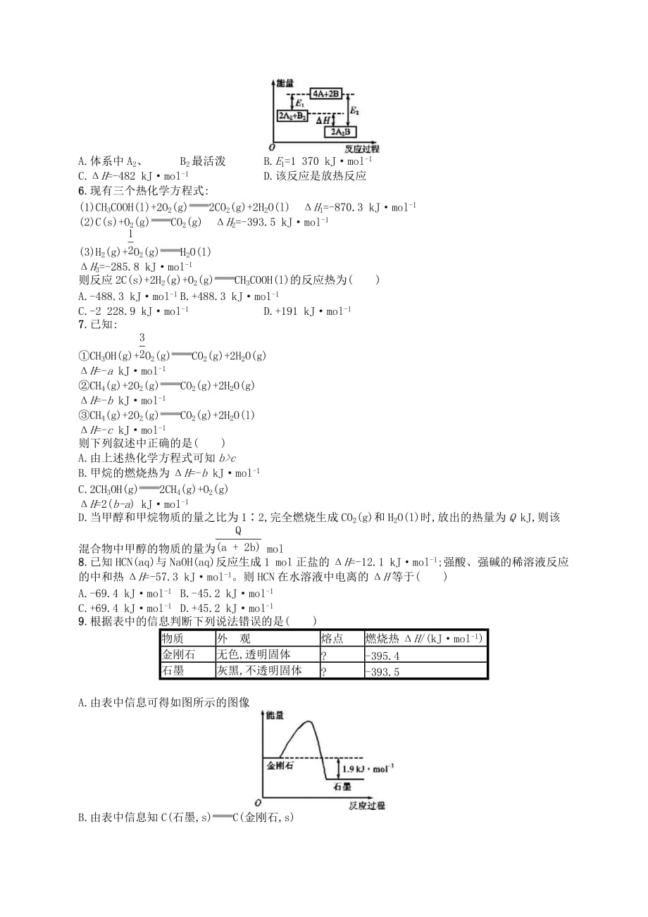 2020高考化学一轮复习考点规范练16《化学反应与能量变化》(含解析)_第2页