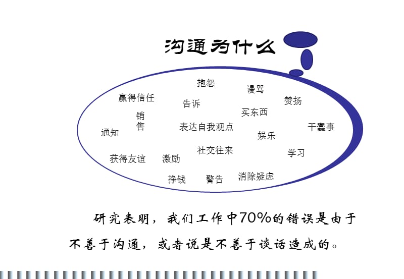 赢在沟通企业管理沟通培训幻灯片课件_第2页