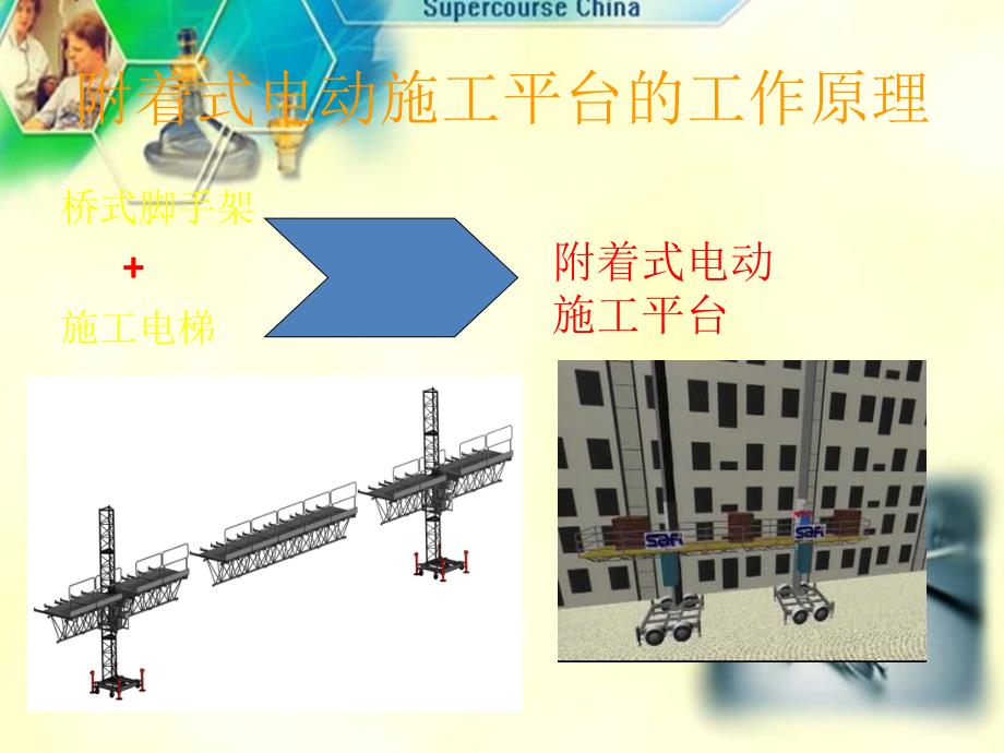 附着式电动施工平台技术及应用_第4页