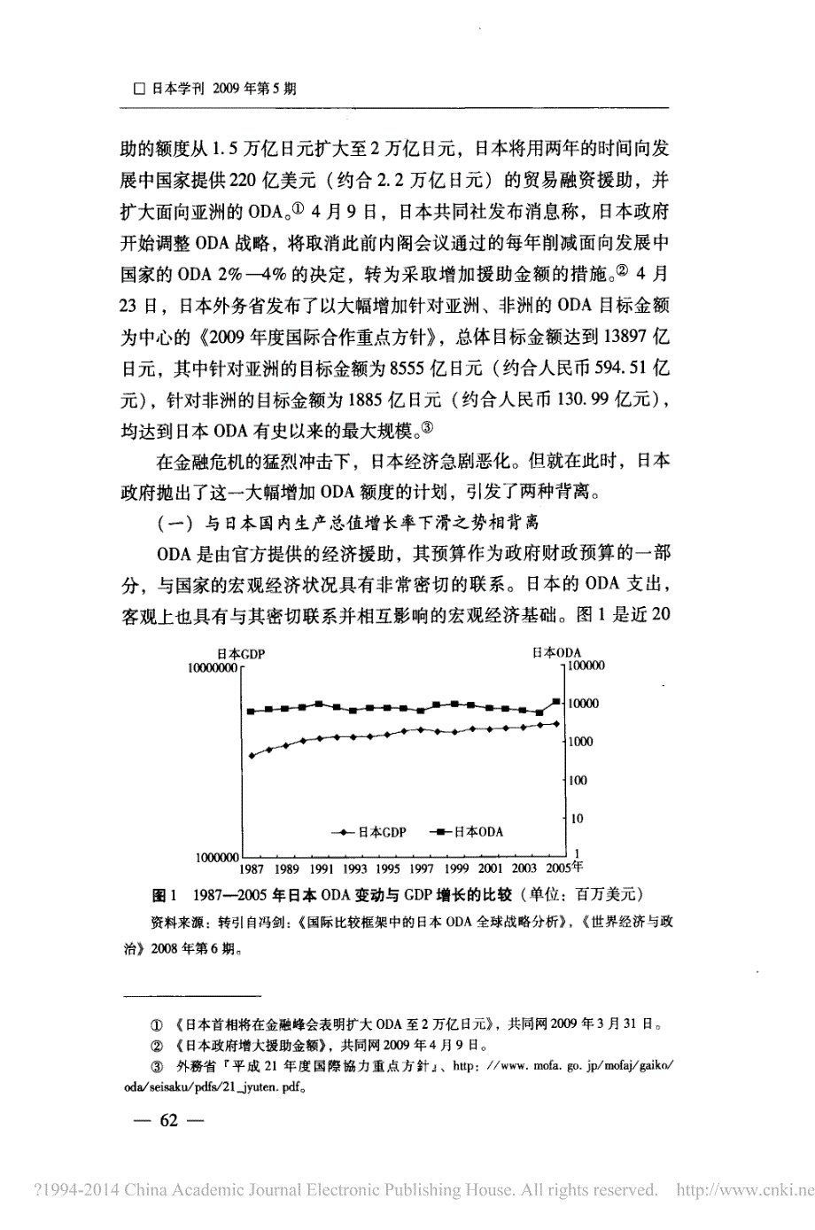 金融危机下的日本ODA战略分析_第4页