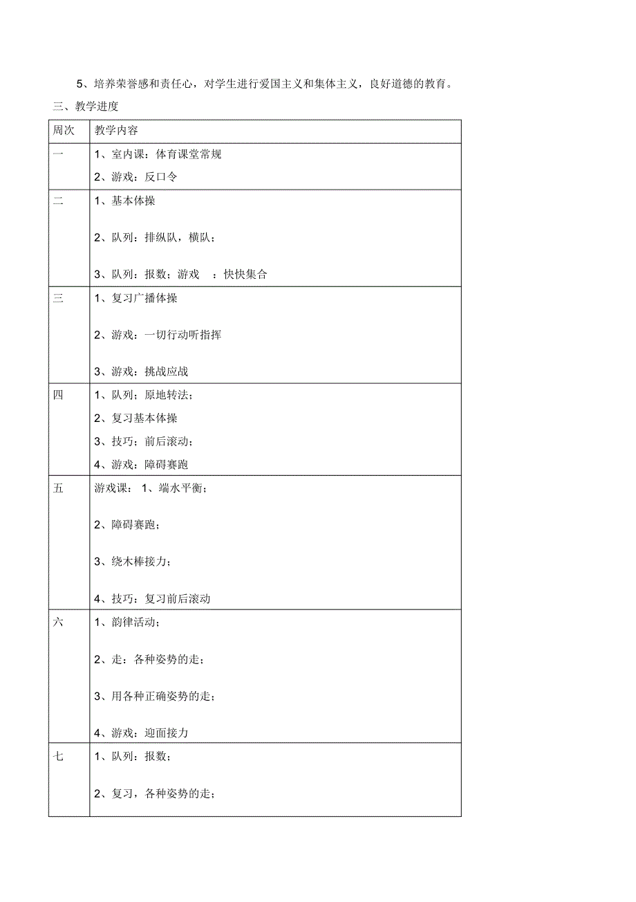 小学一至六年级第一学期体育教学工作计划_第4页