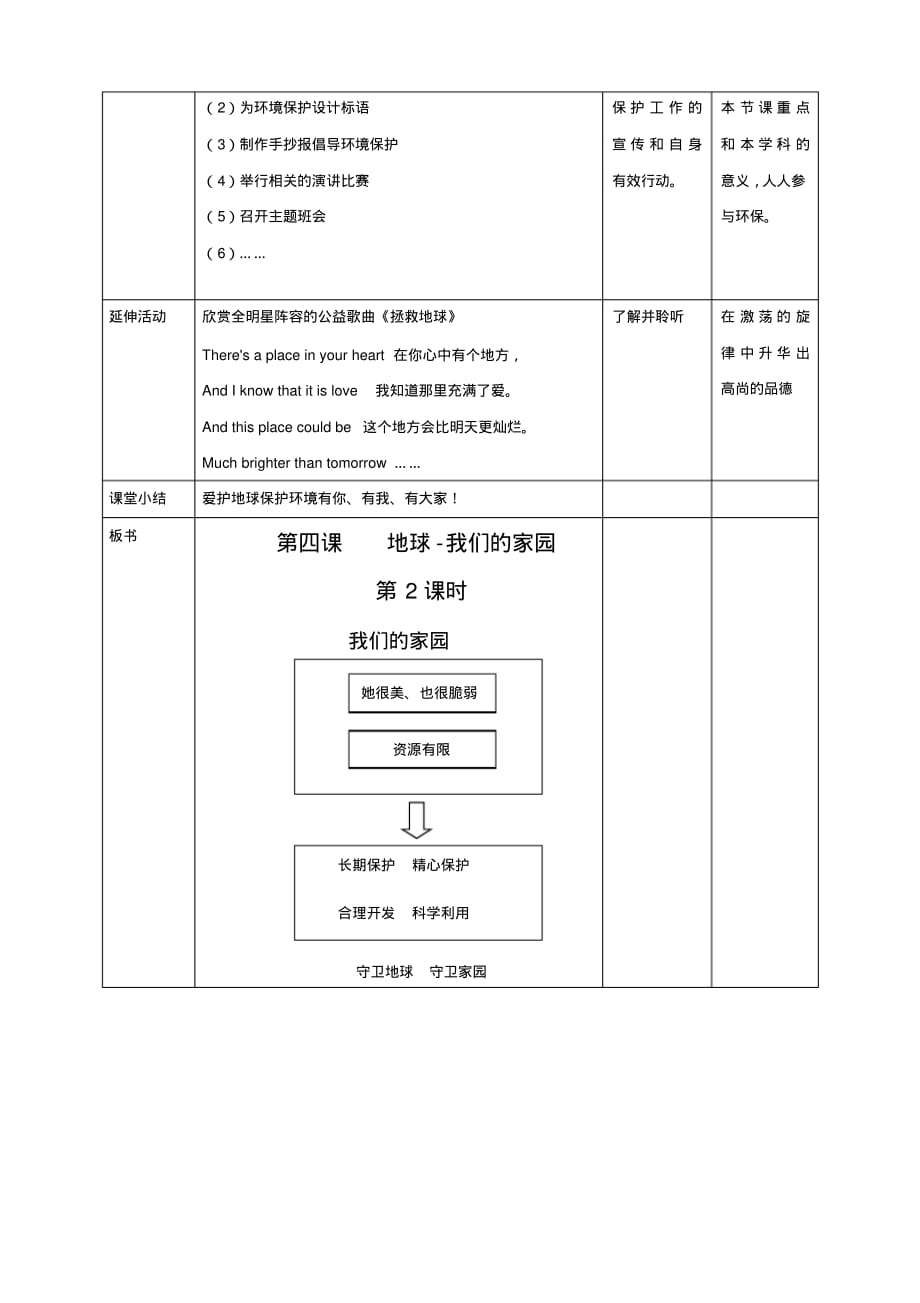 部编版(人教)小学道德与法治六年级下册《第二单元爱护地球共同责任：4.地球-我们的家园》第2课时教案_第3页